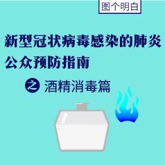 新冠病毒肺炎预防指南之酒精消毒